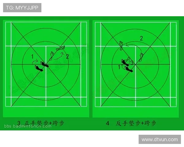 南京羽毛球队中路突破的战术解析与未来发展展望